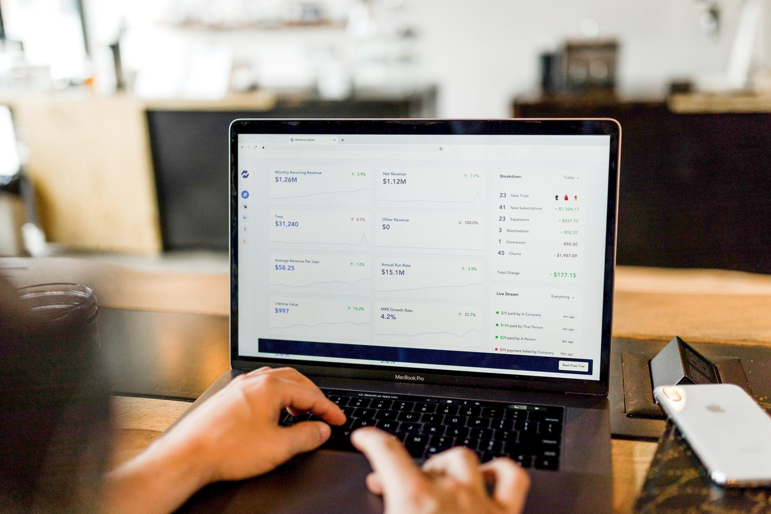 Online marketing Online marketing